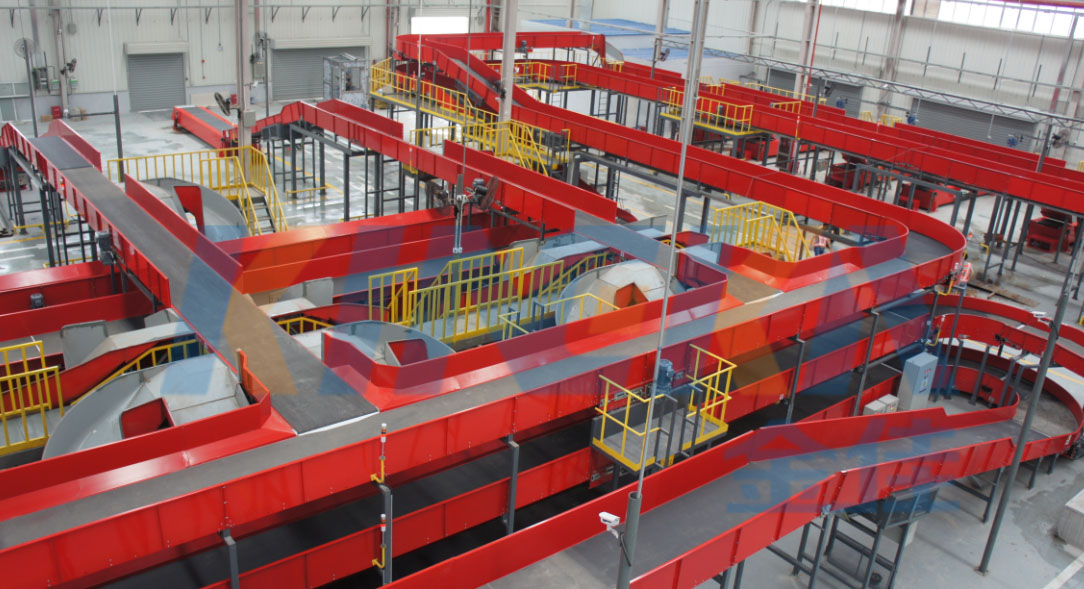 分(fēn)揀輸送系統