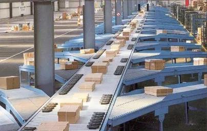 快(kuài)遞包裹分(fēn)揀技(jì)術(shù)的(de)發展、演進及趨勢